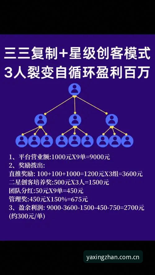 亚星体育平台旧版数据兼容全解析：v3.5.0如何解决迁移难题